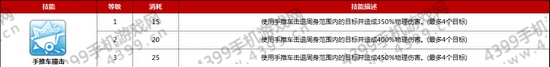仙境传说ro铁匠技能属性介绍——手推车撞击