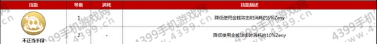 仙境传说ro铁匠技能属性介绍——不正当手段