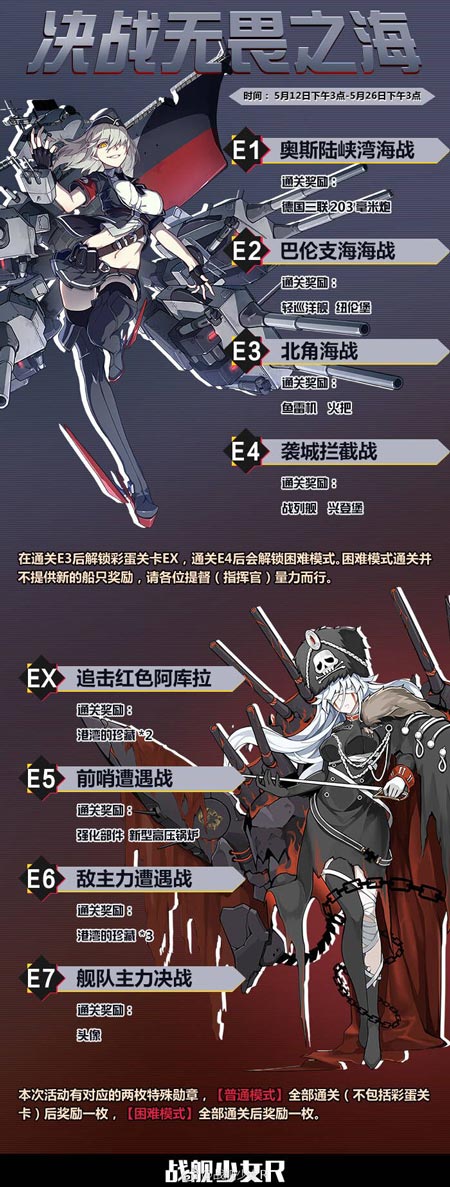 战舰少女r决战无畏之海