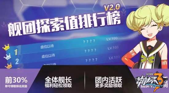 崩坏3舰团探索排行