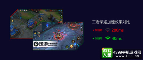 迅游手游加速器联合酷玩6 开启手游加速ROM时代