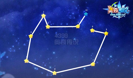 奥奇传说幻境星连星 每天10000金币