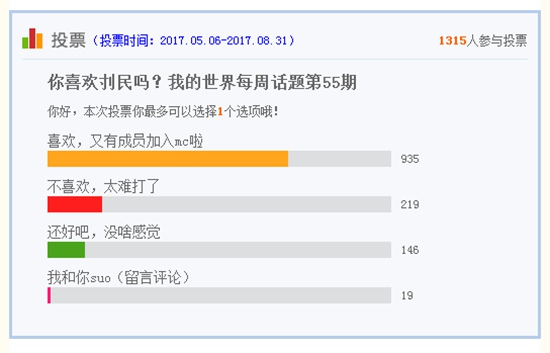 我的世界每周话题