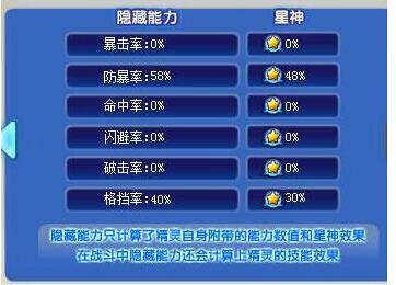奥奇传说晓骥白泽解析 治疗奶大力