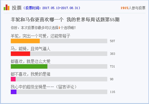 我的世界每周话题