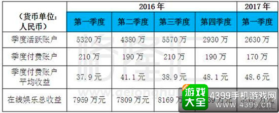 公司广告