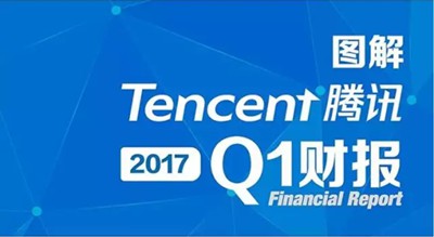 腾讯2017年Q1财报4