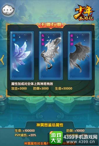 少年西游记