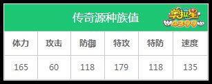 奥拉星传奇源种族值解析