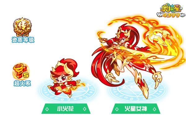 奥拉星火星女神