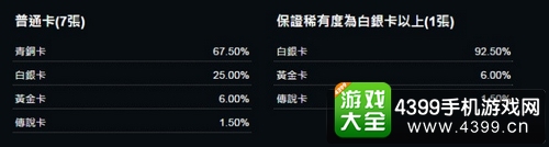 影之诗新手攻略