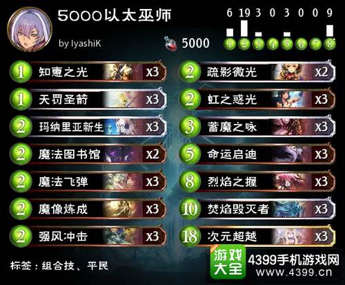 影之诗巫师卡组