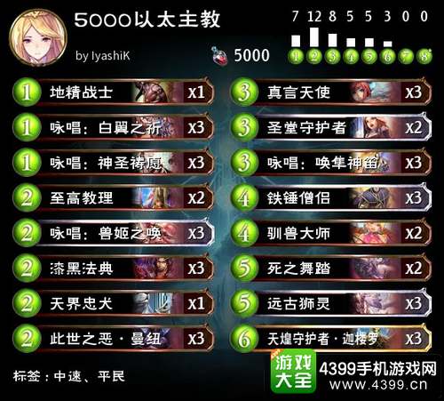 影之诗主教卡组