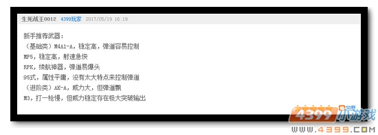 生死狙击第61期话题讨论奖励发放公告