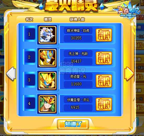 奥奇传说全民活跃榜揭晓 快来瞅一瞅