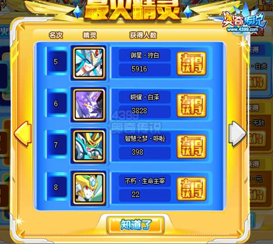 奥奇传说全民活跃榜揭晓 快来瞅一瞅