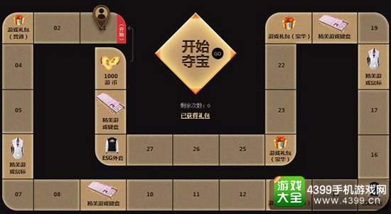 ESG福利