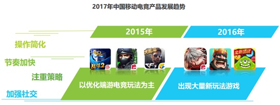 2017中国移动电竞市场研究报告11