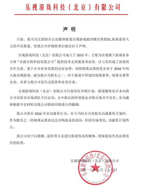 乐视游戏