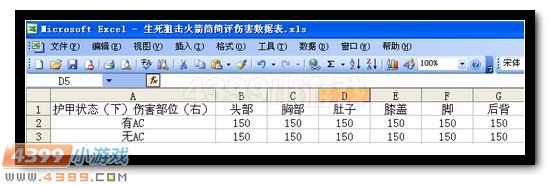 生死狙击黄金AK47
