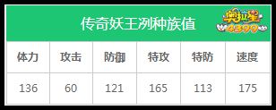 奥拉星传奇妖王冽种族值解析