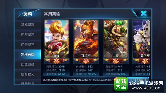 孤王