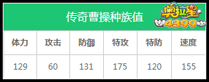 奥拉星传奇曹操种族值