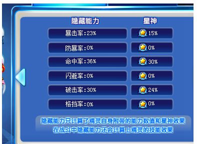 奥奇传说超凡之梦超能解析 通灵之力