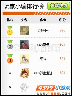 上古天帝篇投稿指南