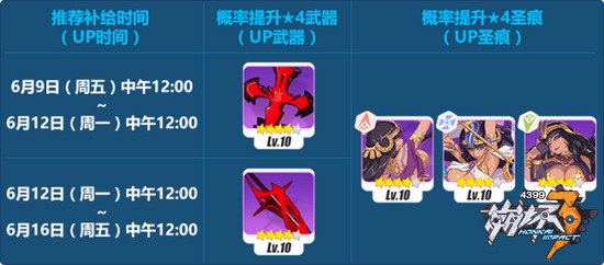 崩坏3「仿犹大·血之拥抱」登场