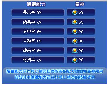 奥奇传说刚毅之梦炼金解析 炼金术师