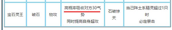 奥奇传说降气势的精灵汇总,不可不知!