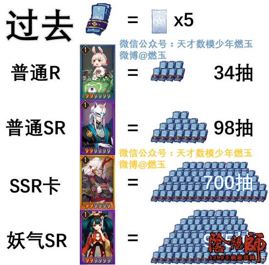 阴阳师新式神