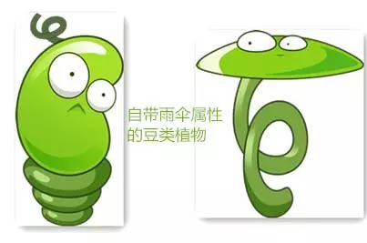 植物大战僵尸2