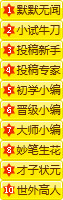 上古天帝篇玩家小编头衔