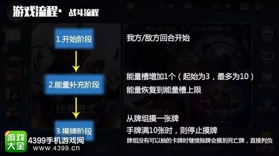 英雄战歌怎么玩——战斗流程