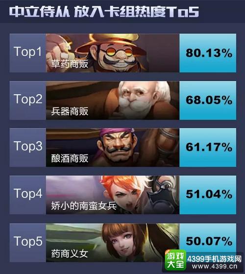 英雄战歌中立牌哪个好——中立侍从排行