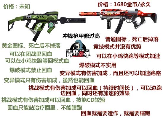 生死狙击青林歪弹(tán)第十期 KRISS圣手这把武器有啥子特点？