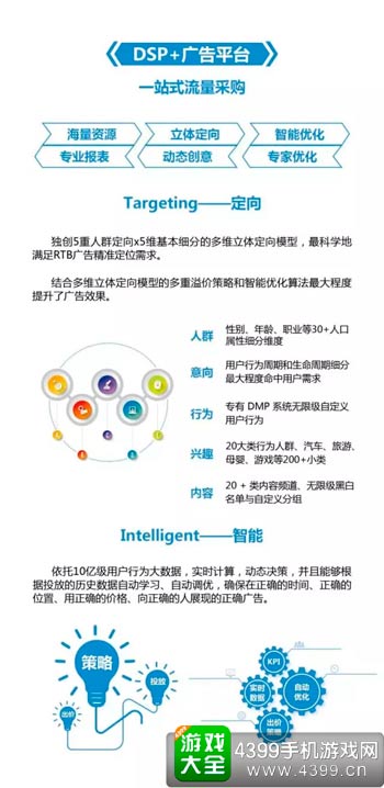 业务范围
