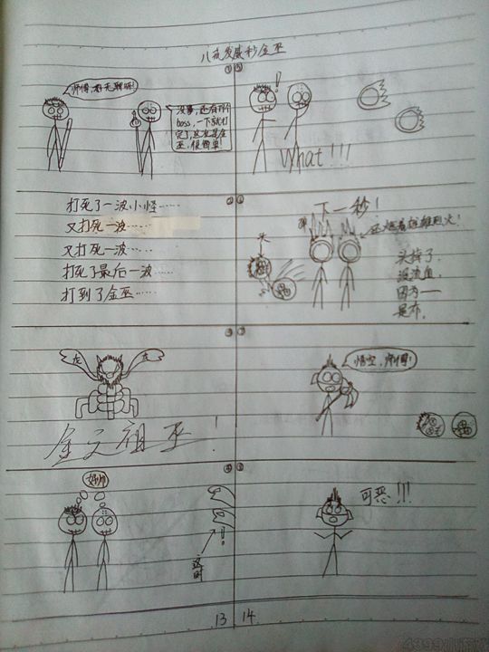造梦火柴人漫画-4399齐天大圣