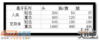 生死狙击铁血大刀