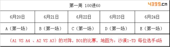 龙珠CF对掏赛开战
