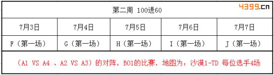 龙珠CF对掏赛开战