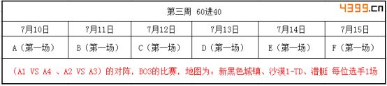 龙珠CF对掏赛开战