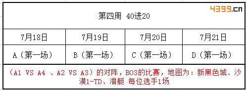 龙珠CF对掏赛开战