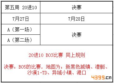 龙珠CF对掏赛开战