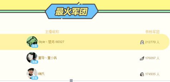 虎牙直播董小飒怒刚王者荣耀当红一哥