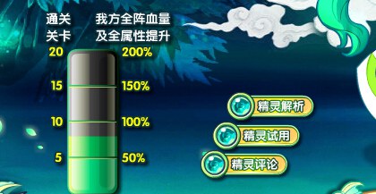 奥奇传说神职熊猫轻松得 6万战力即可通过