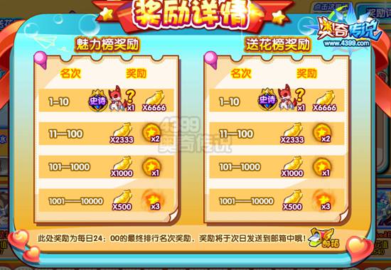 奥奇传说迎接创世神 绝版永生花等你拿