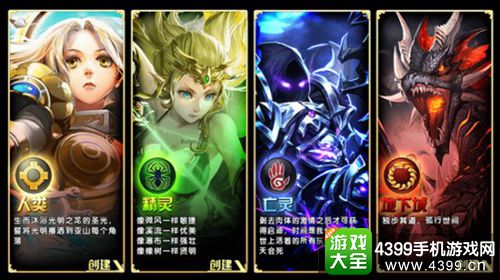 龙腾起源